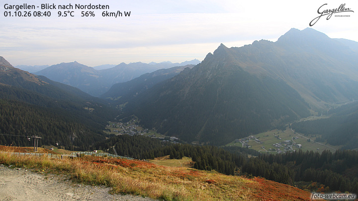 Gargellen | Talblick