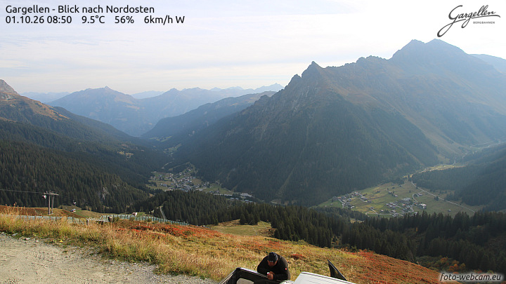 Gargellen | Talblick