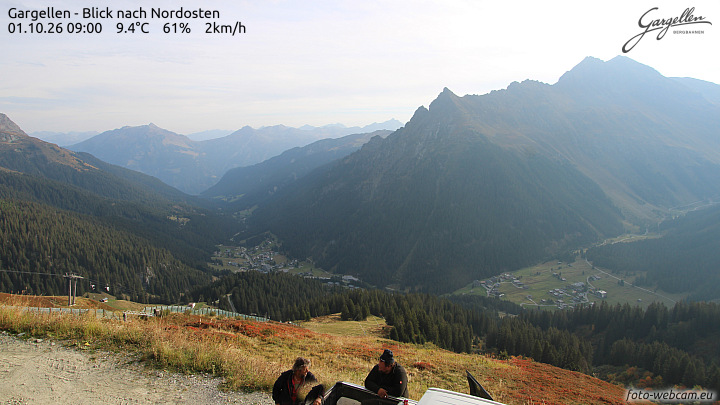 Gargellen | Talblick