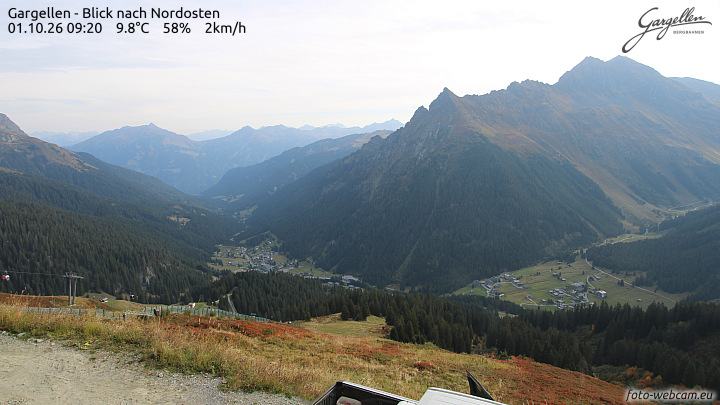 Gargellen | Talblick
