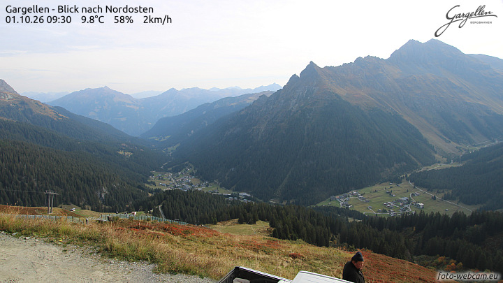Gargellen | Talblick