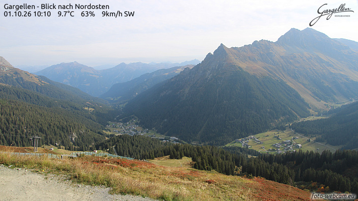 Gargellen | Talblick