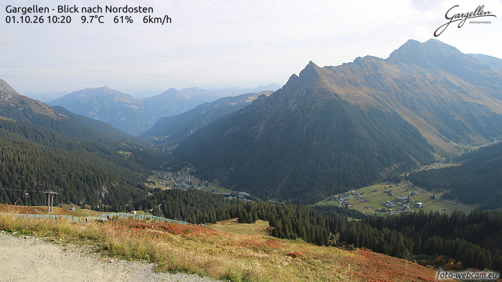 Gargellen | Talblick