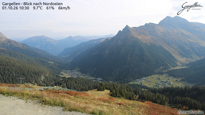 Gargellen | Talblick