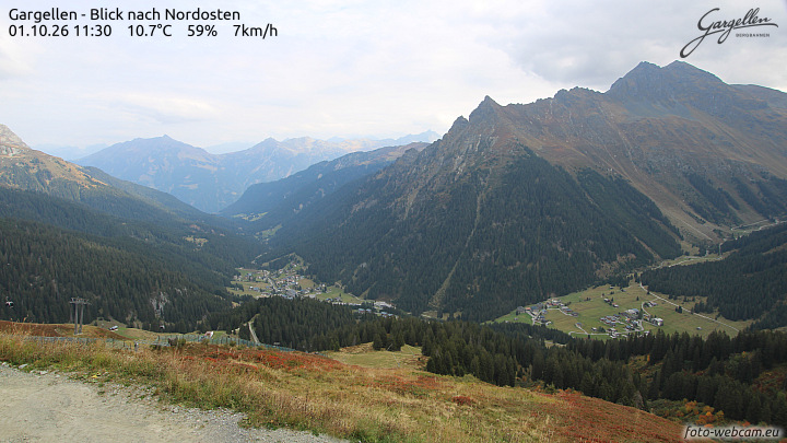 Gargellen | Talblick