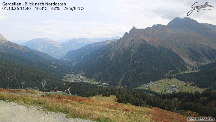 Gargellen | Talblick