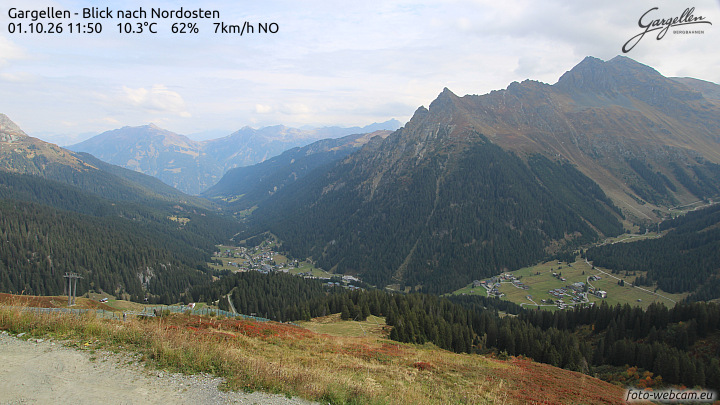 Gargellen | Talblick