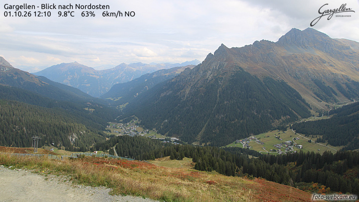 Gargellen | Talblick