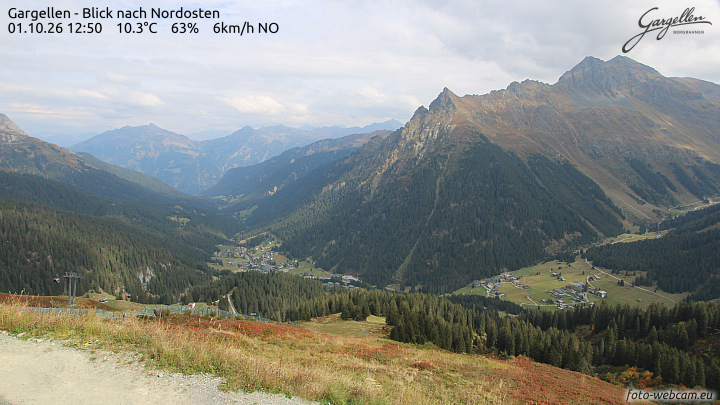 Gargellen | Talblick