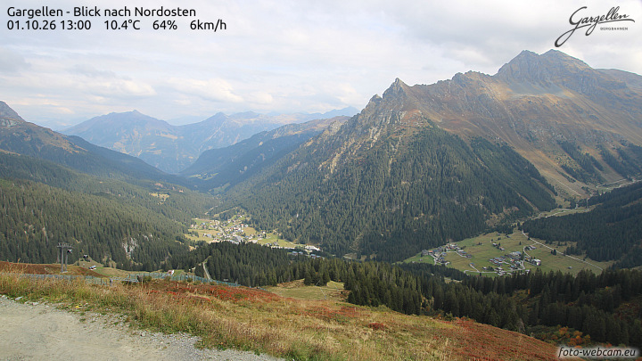 Gargellen | Talblick