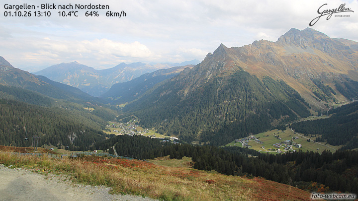 Gargellen | Talblick