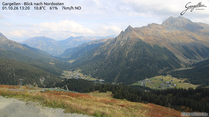 Gargellen | Talblick