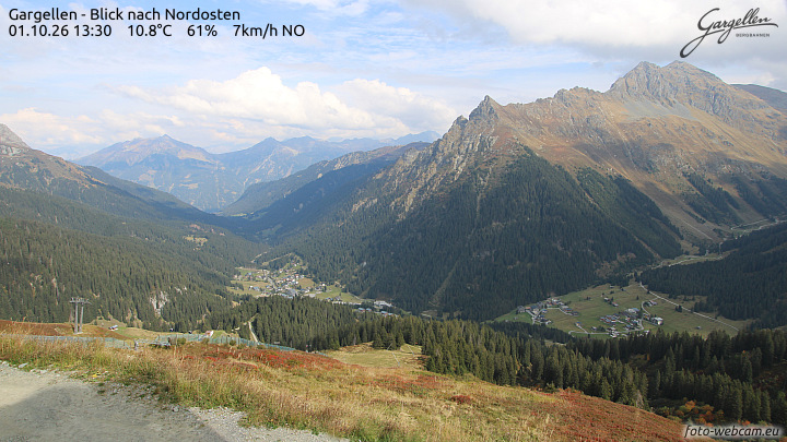 Gargellen | Talblick