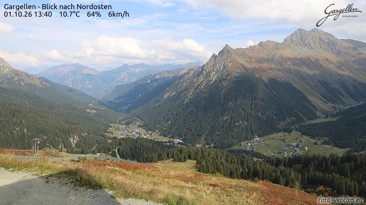 Gargellen | Talblick