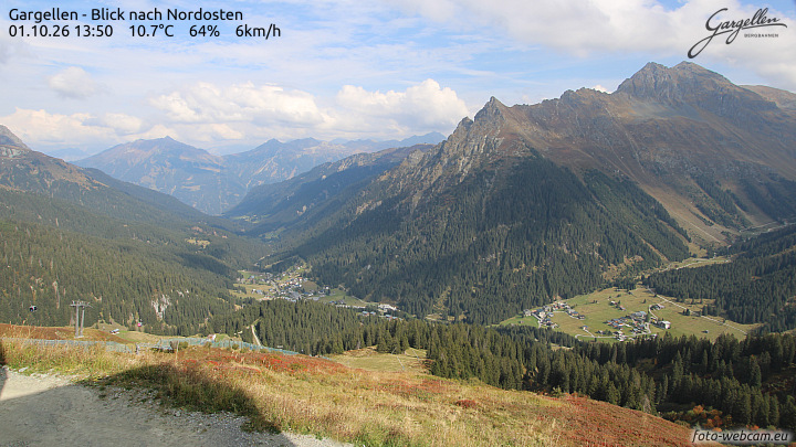 Gargellen | Talblick