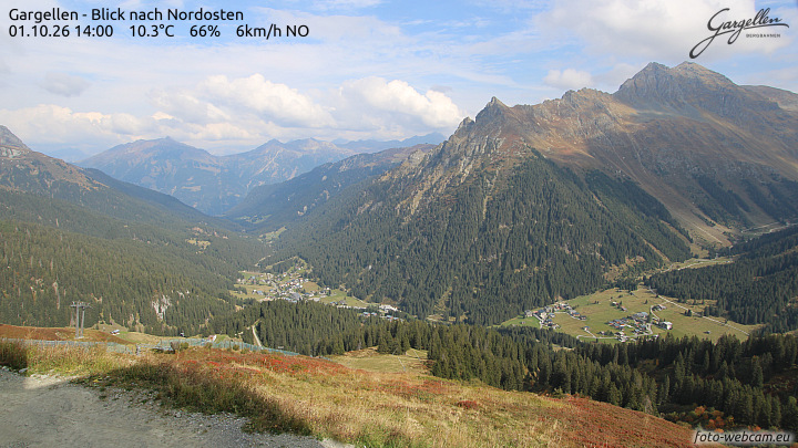 Gargellen | Talblick