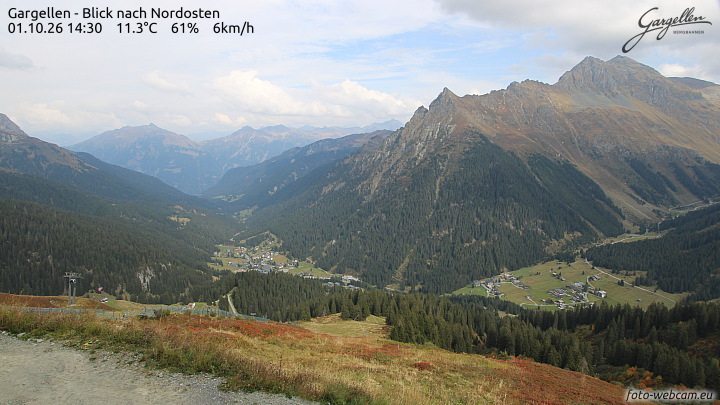 Gargellen | Talblick