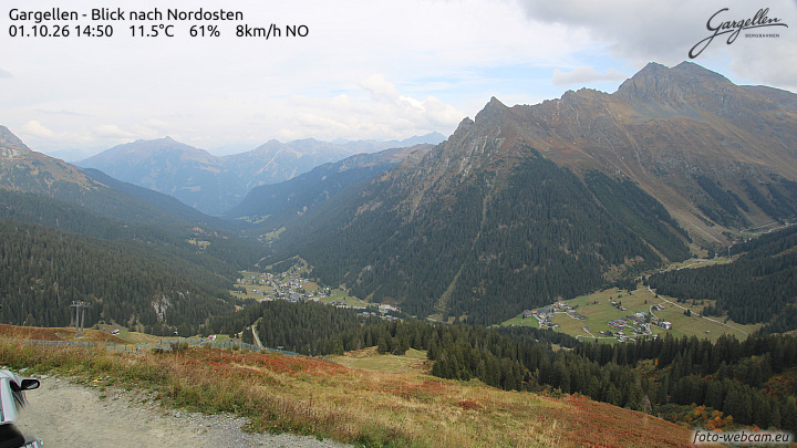 Gargellen | Talblick