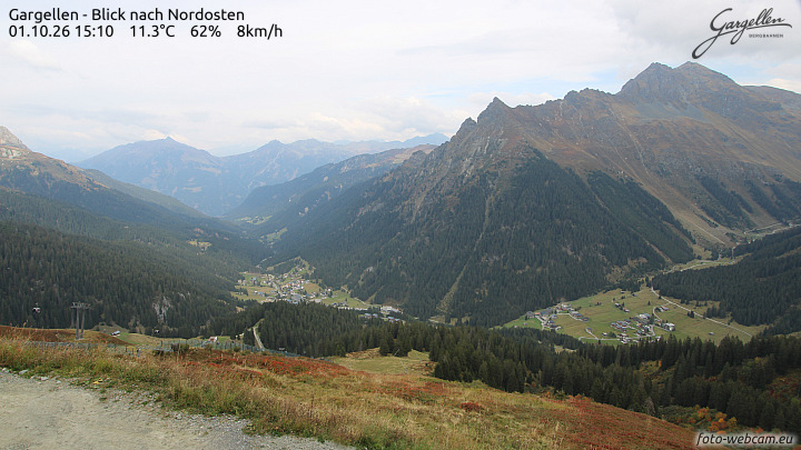 Gargellen | Talblick