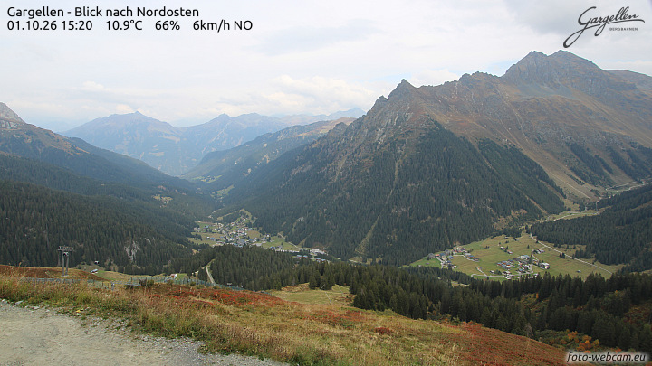 Gargellen | Talblick