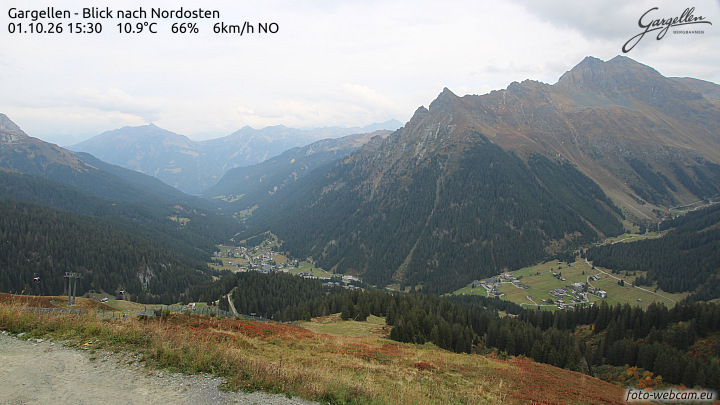Gargellen | Talblick