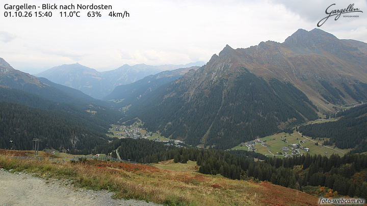 Gargellen | Talblick