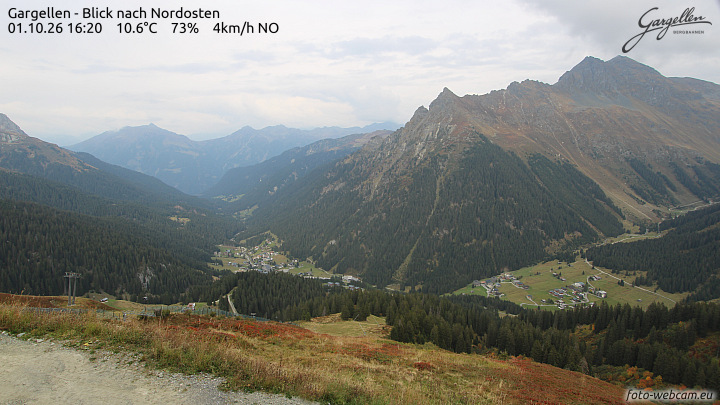 Gargellen | Talblick