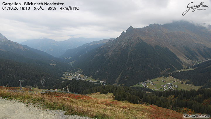 Gargellen | Talblick