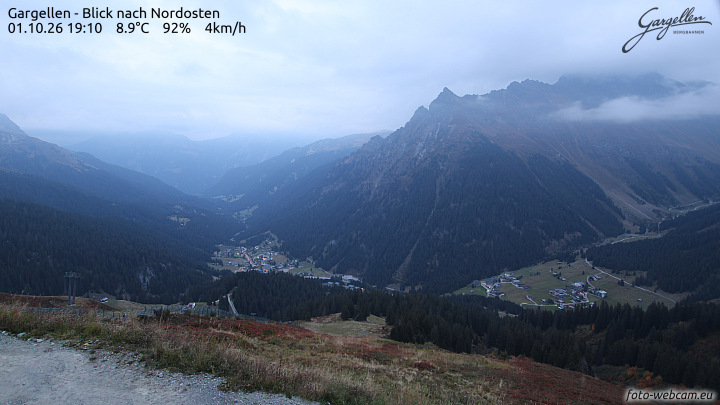 Gargellen | Talblick