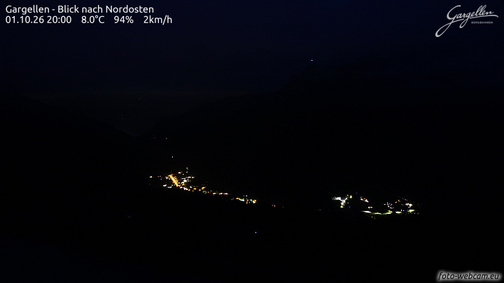 Gargellen | Talblick