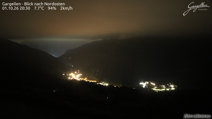 Gargellen | Talblick