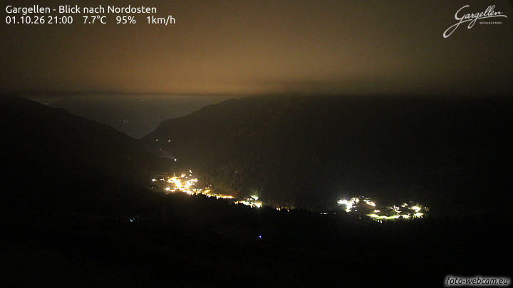 Gargellen | Talblick