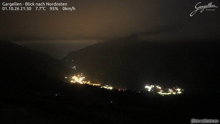 Gargellen | Talblick