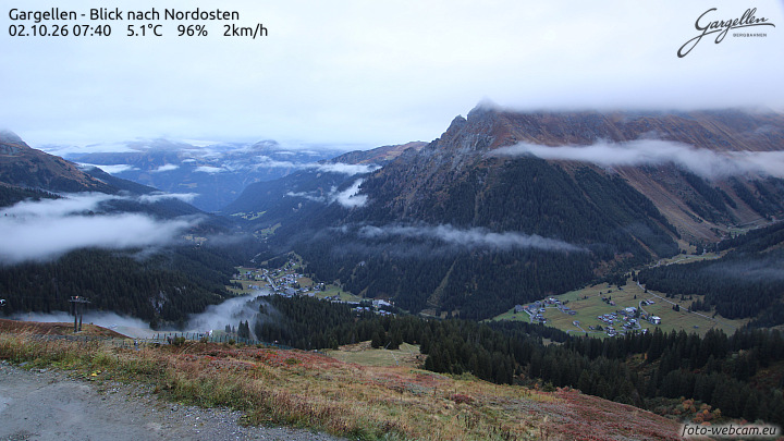 Gargellen | Talblick