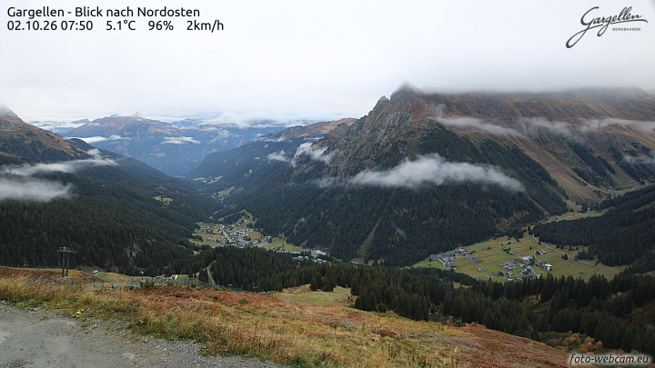 Gargellen | Talblick