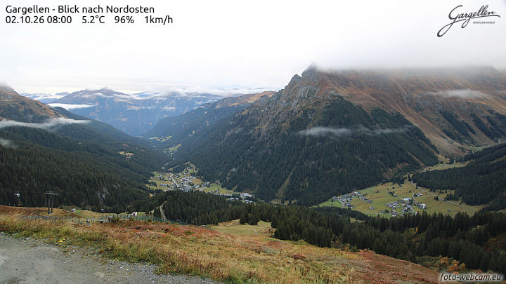 Gargellen | Talblick