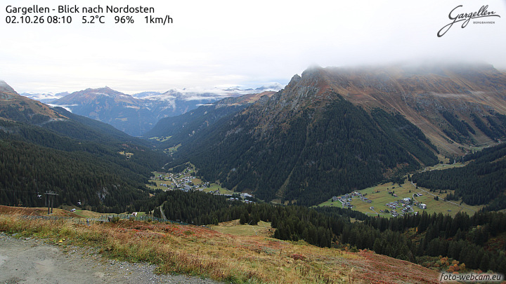 Gargellen | Talblick