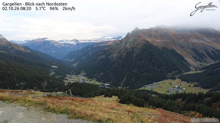 Gargellen | Talblick
