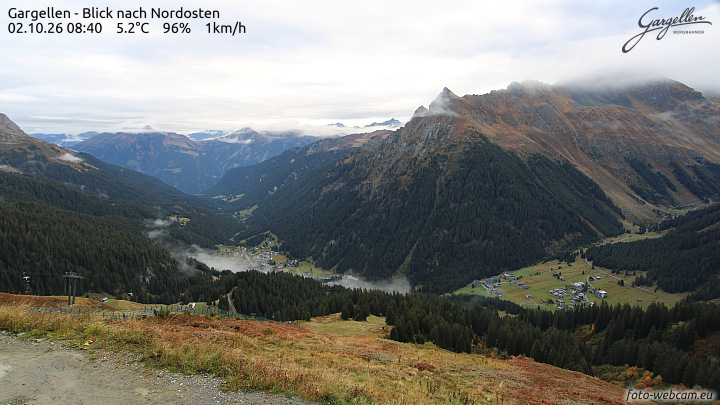 Gargellen | Talblick