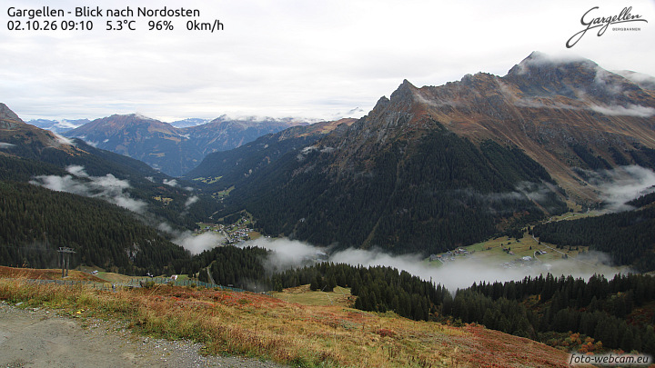 Gargellen | Talblick