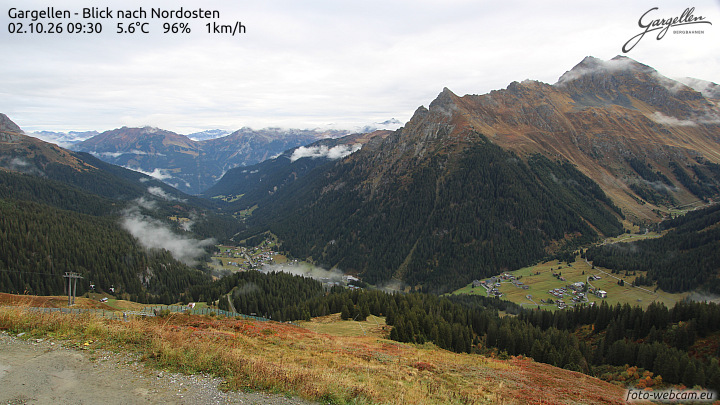 Gargellen | Talblick