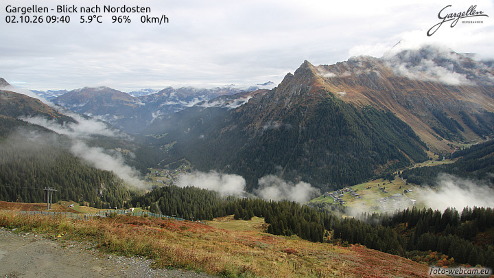 Gargellen | Talblick
