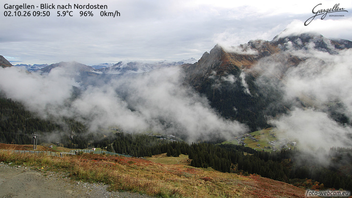 Gargellen | Talblick