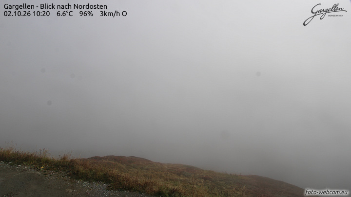 Gargellen | Talblick