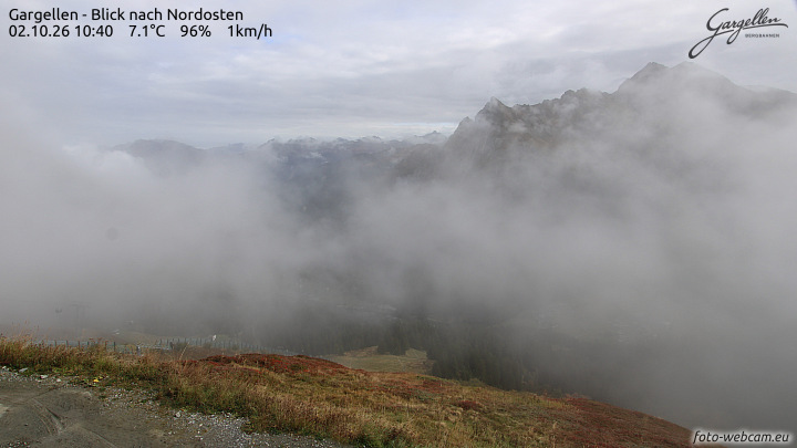 Gargellen | Talblick