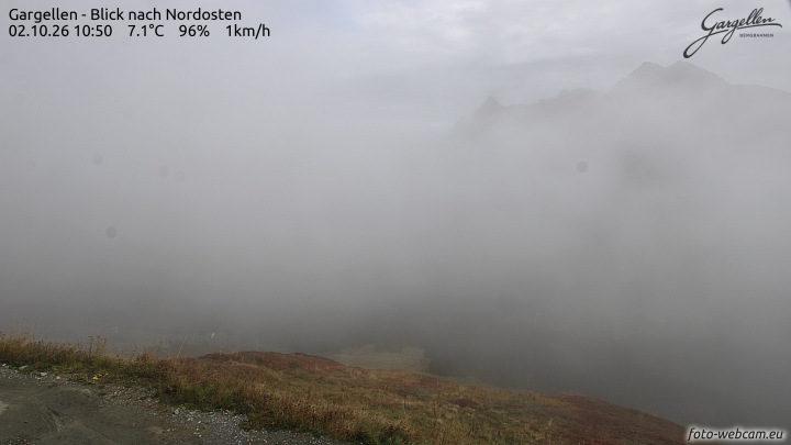 Gargellen | Talblick