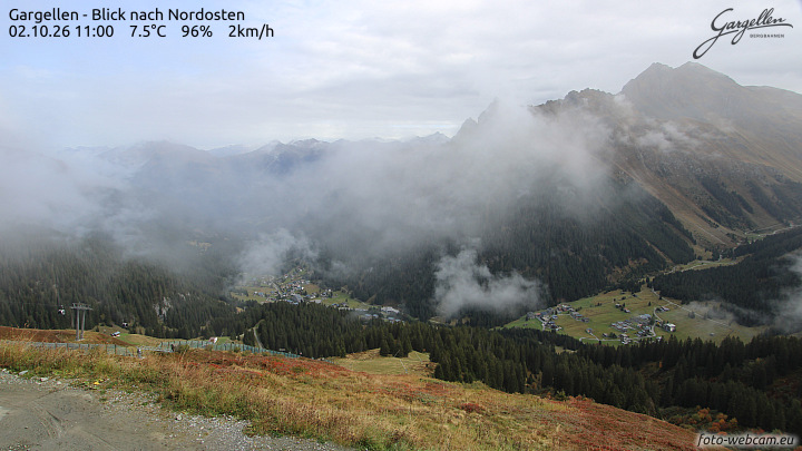 Gargellen | Talblick