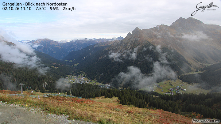 Gargellen | Talblick
