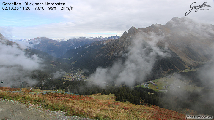 Gargellen | Talblick