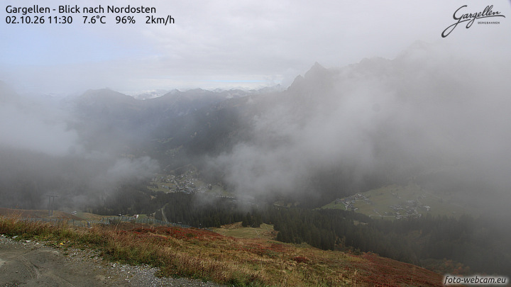 Gargellen | Talblick